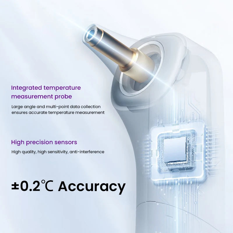 Philips Avent AET-R832 Infrared Digital Fever Thermometer Non-contact Forehead Ear Thermometer Fever Thermometer With LED Light