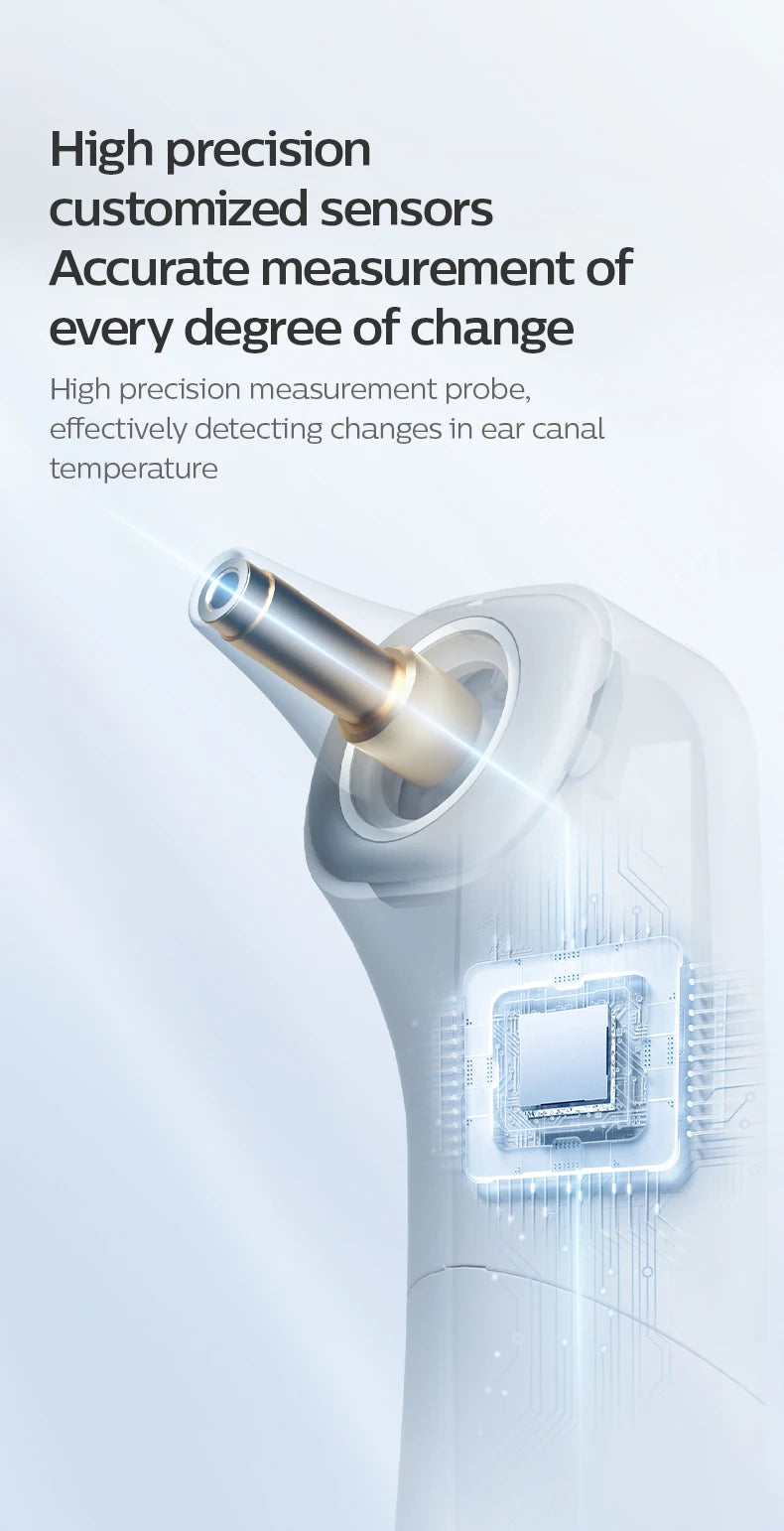 PHILIPS AVENT ear thermometer forehead thermometer two-in-one Infrared thermometer Infant/adult temperature measurement