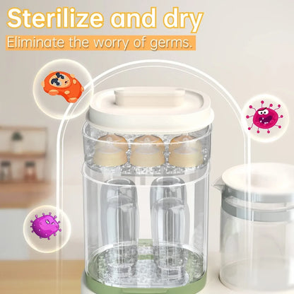 Thermos 2024 Breastmilk Bottle Warmer Milk Warmer Sterilizing Drying Constant Temperature Kettle Hot Milk Breastmilk Warming