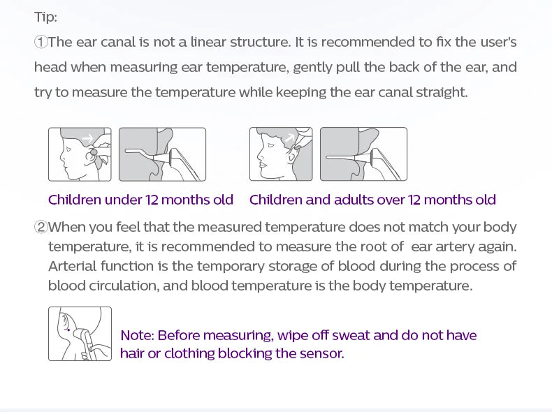 PHILIPS AVENT ear thermometer forehead thermometer two-in-one Infrared thermometer Infant/adult temperature measurement